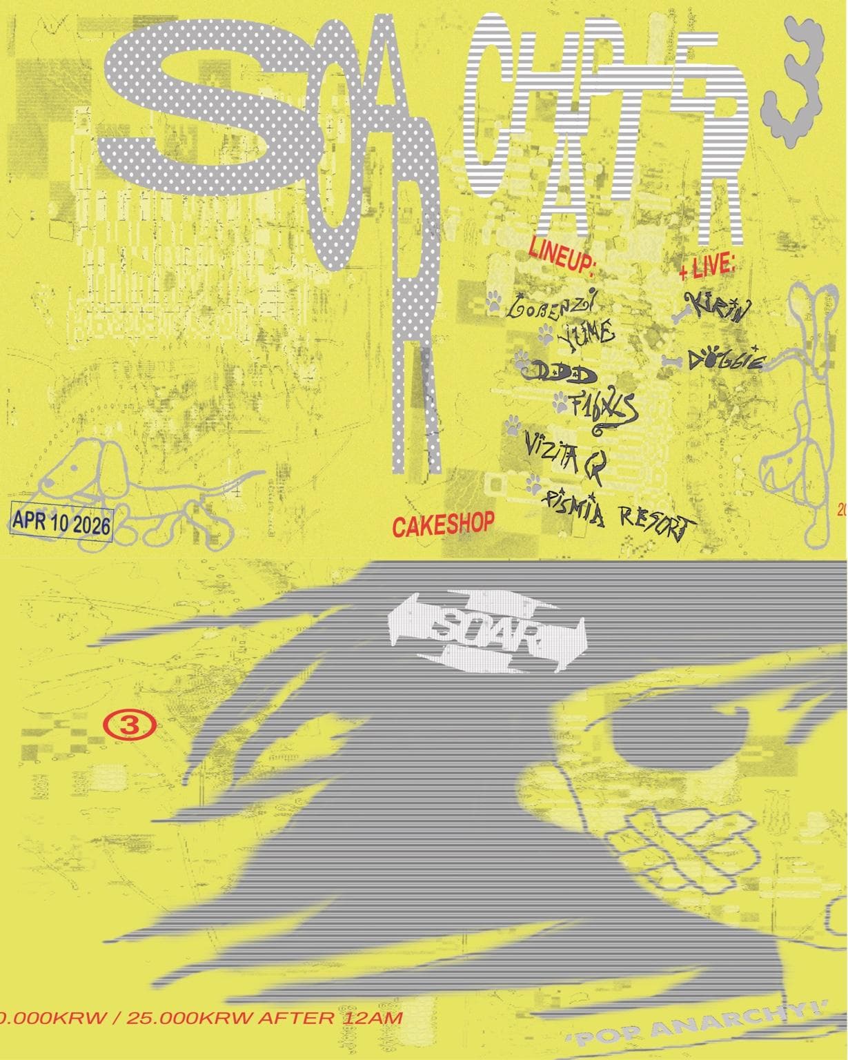 【 SOAR: Chapter III — HARD RESET 】