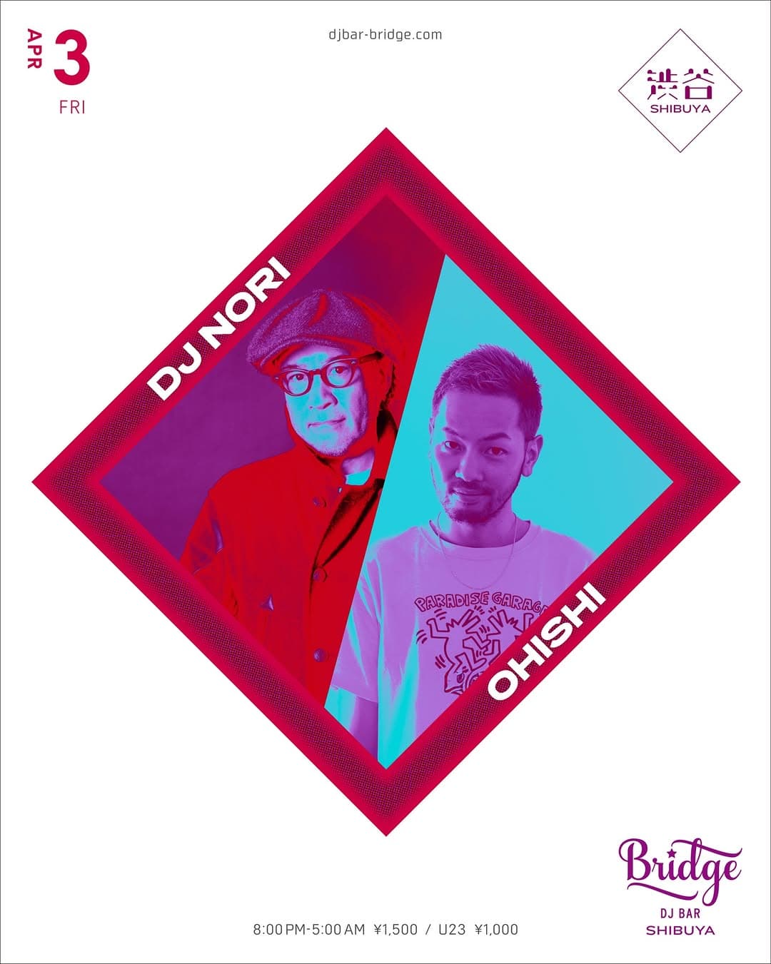 DJ Nori