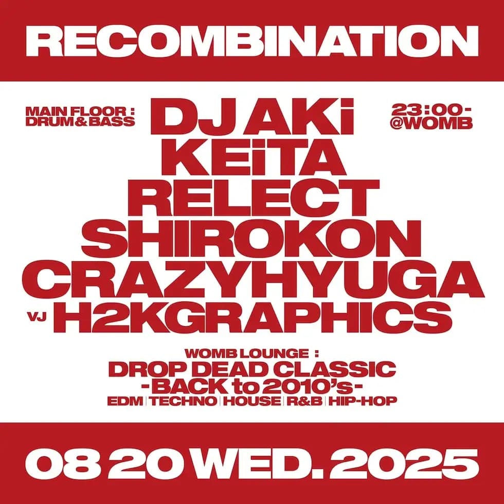 RECOMBINATION