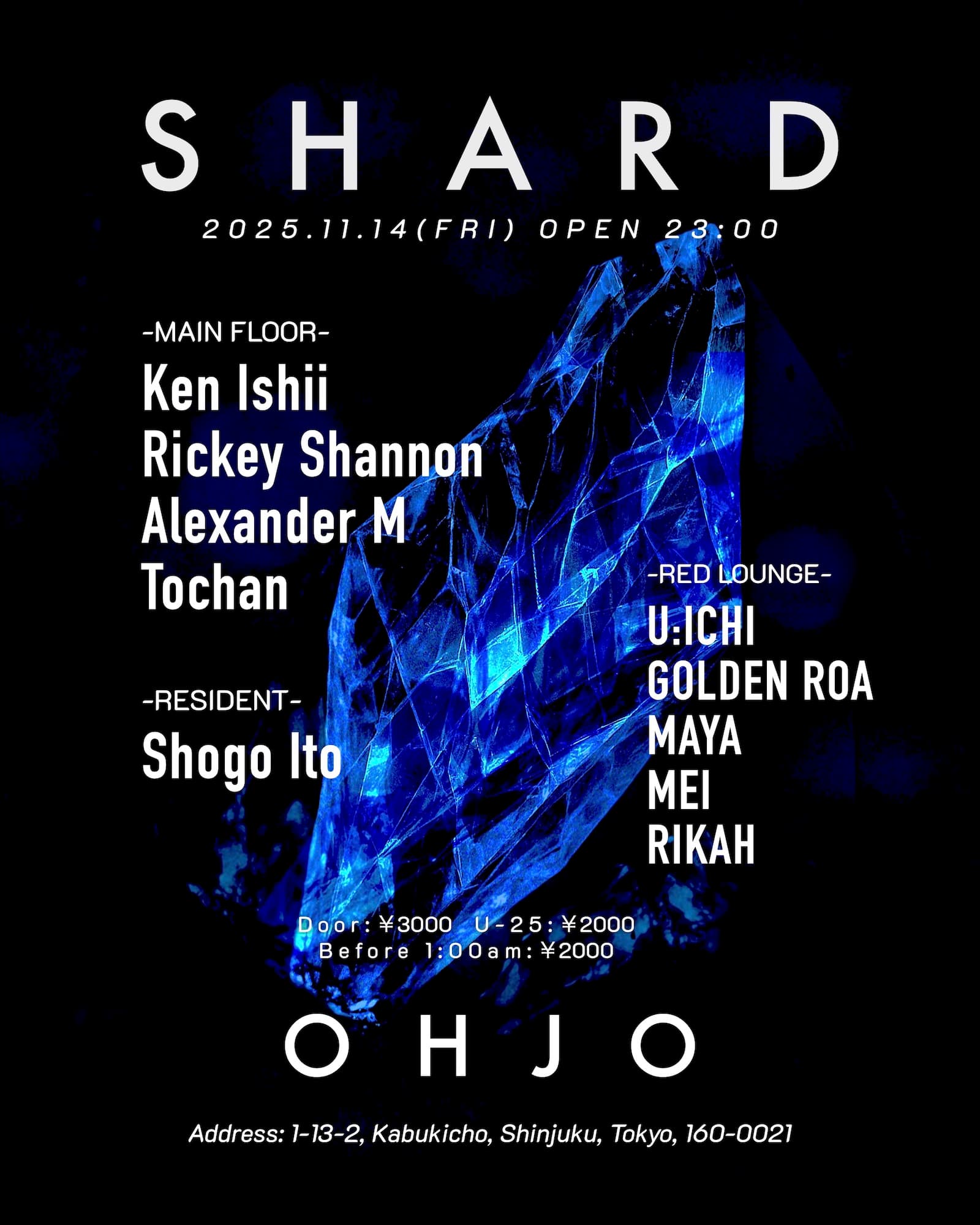 SHARD