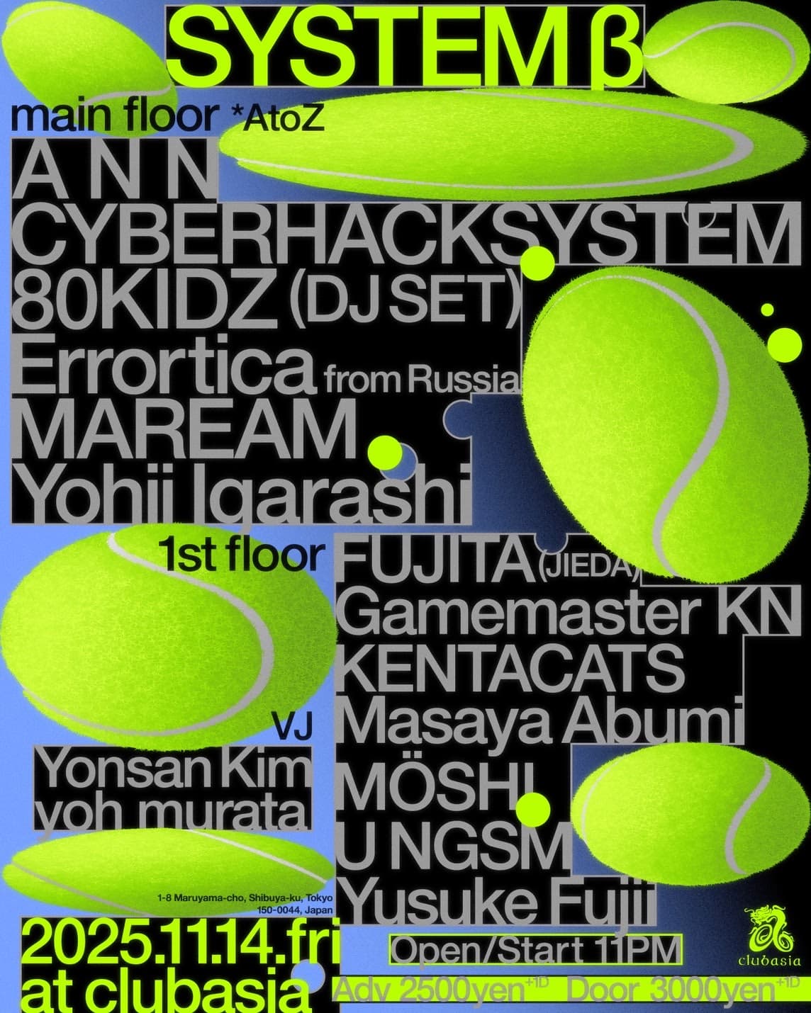 SYSTEM β