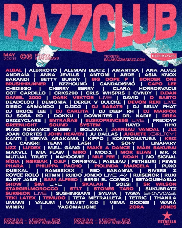Mayo 2026 en RAZZCLUB