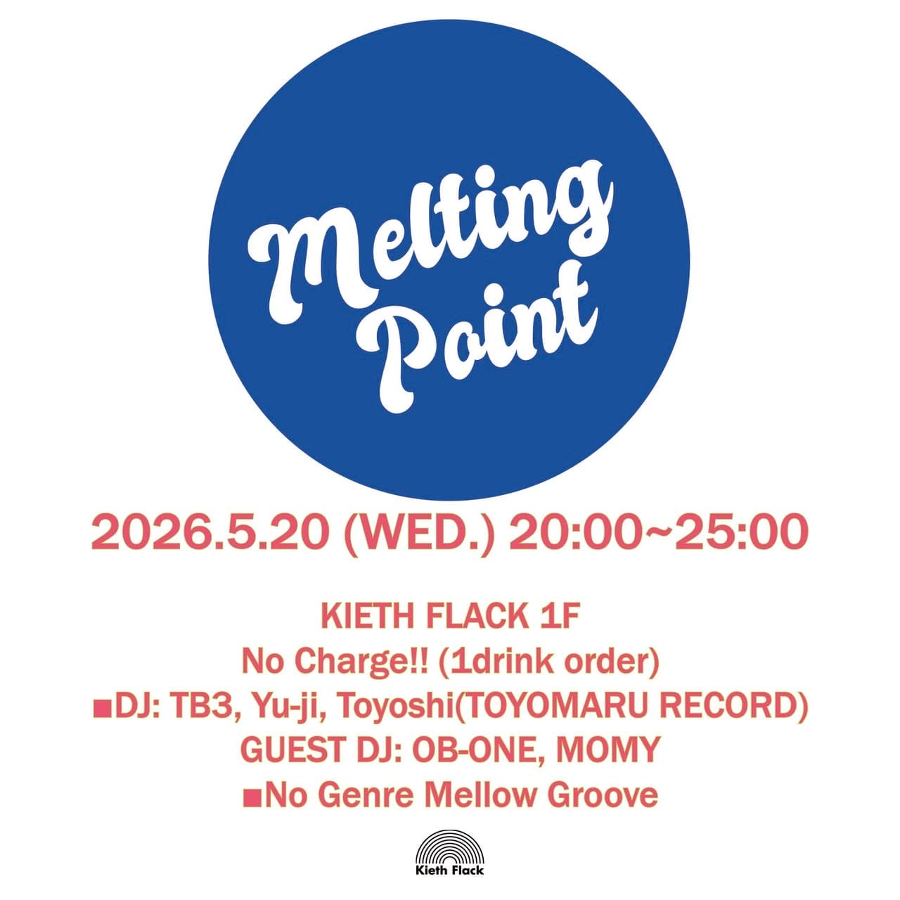 Melting Point