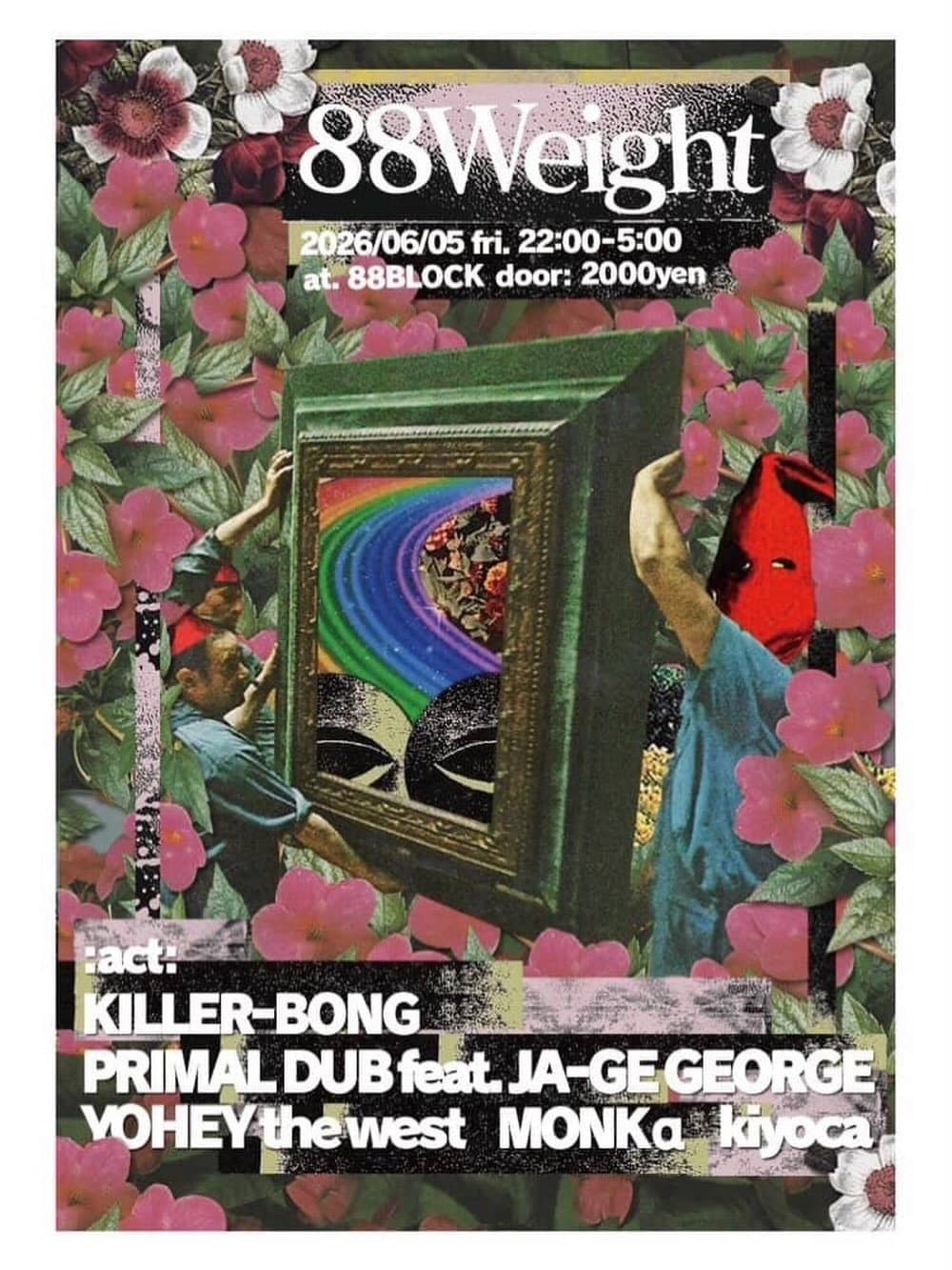 88Weight