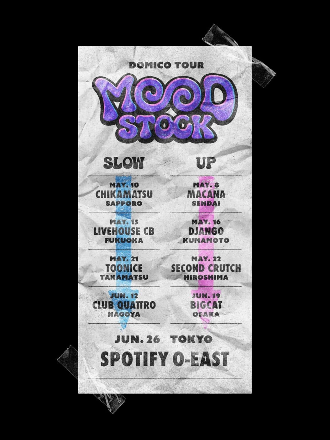 MOOD STOCK